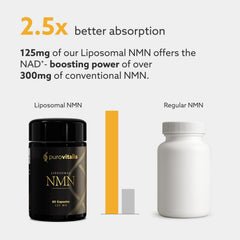 PUROVITALIS Miron glass bottle protecting NMN potency and freshness