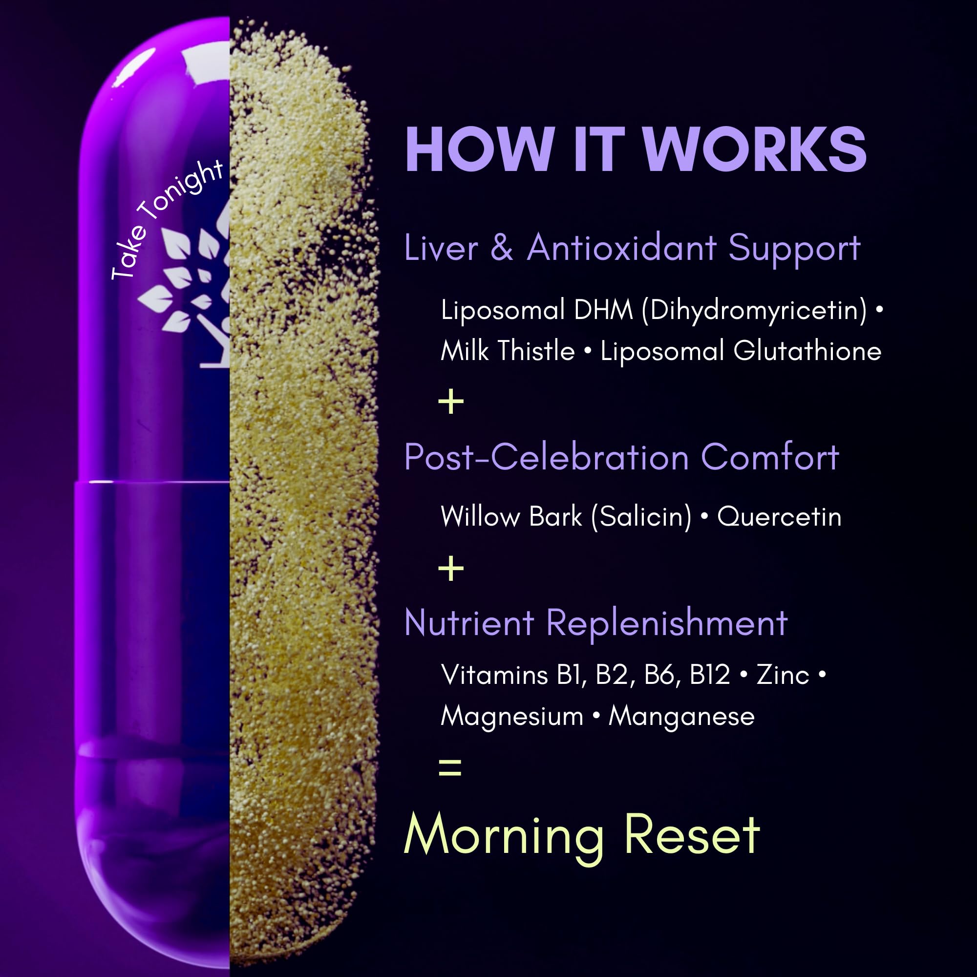 Purple Tree bottle with label highlighting liposomal technology for better absorption