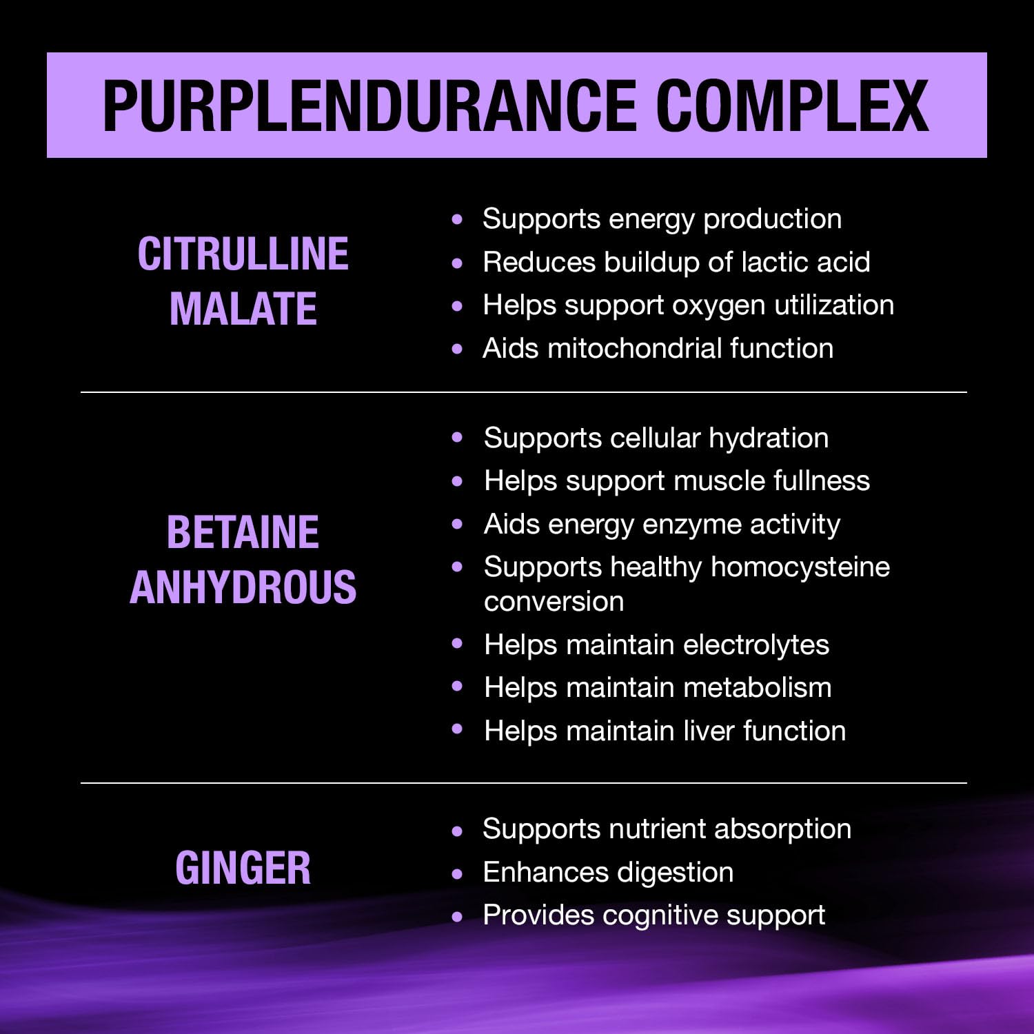 Lemonade flavored Purple Wraath served in a glass for steady energy.