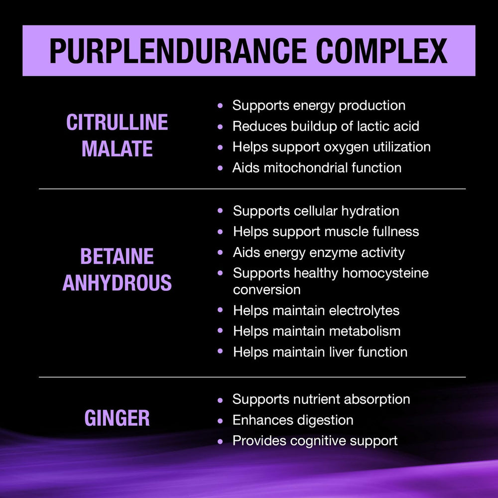Lemonade flavored Purple Wraath served in a glass for steady energy.