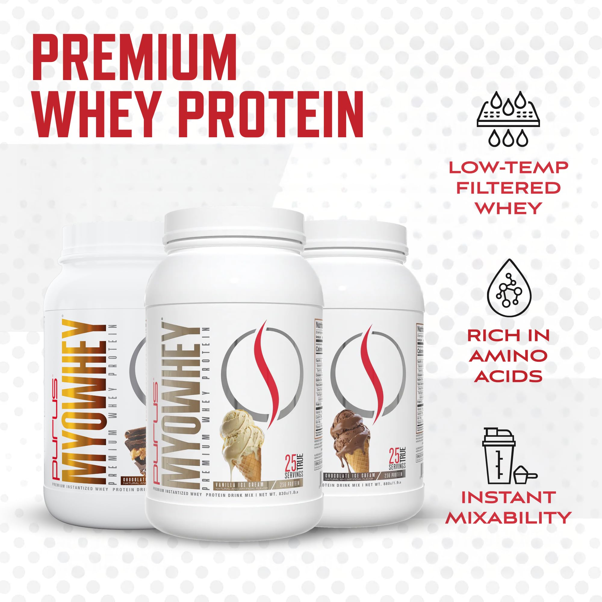 Purus Labs MyoWhey tub close-up showing clear ingredients and high protein content