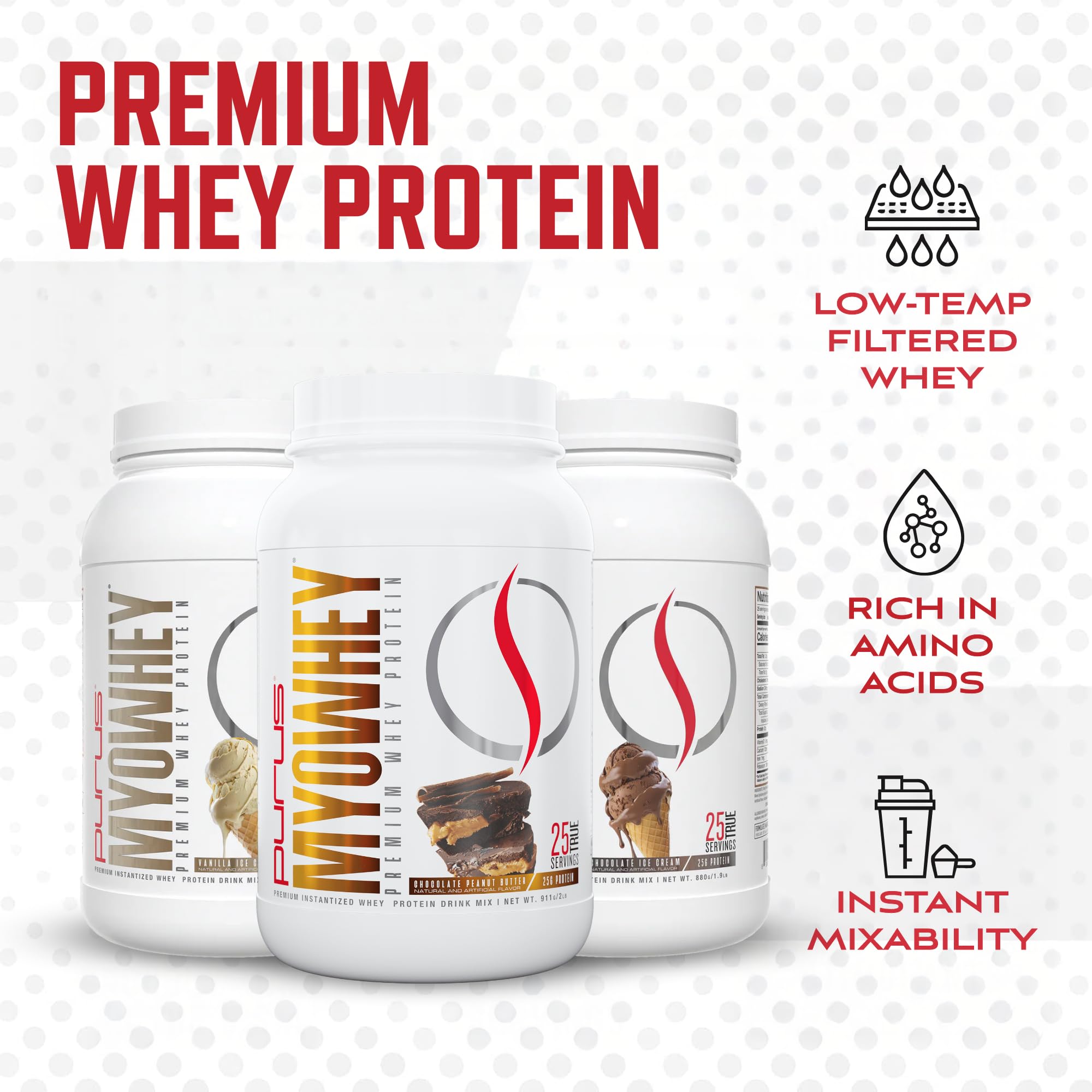 Purus Labs MyoWhey Nutrition panel highlighting 25 g protein and low sugar per serving