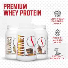 Purus Labs MyoWhey Nutrition panel highlighting 25 g protein and low sugar per serving