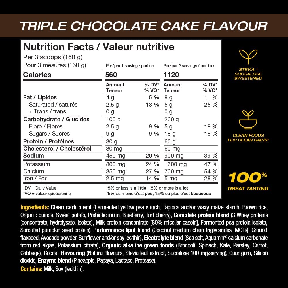 PVL Gold Series Informed Choice badge on packaging.
