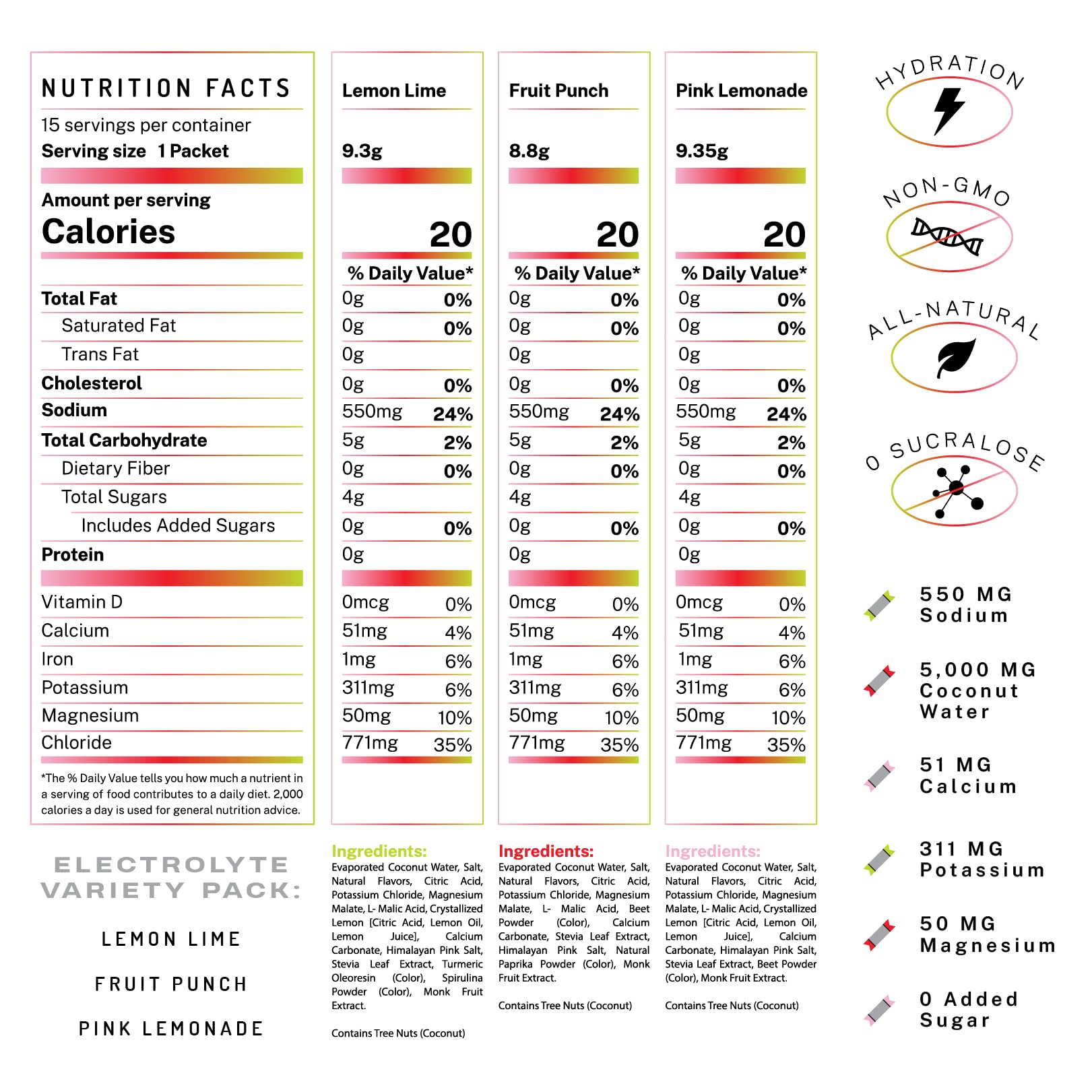 PWDRS Electrolytes in action during exercise for easy mixing.