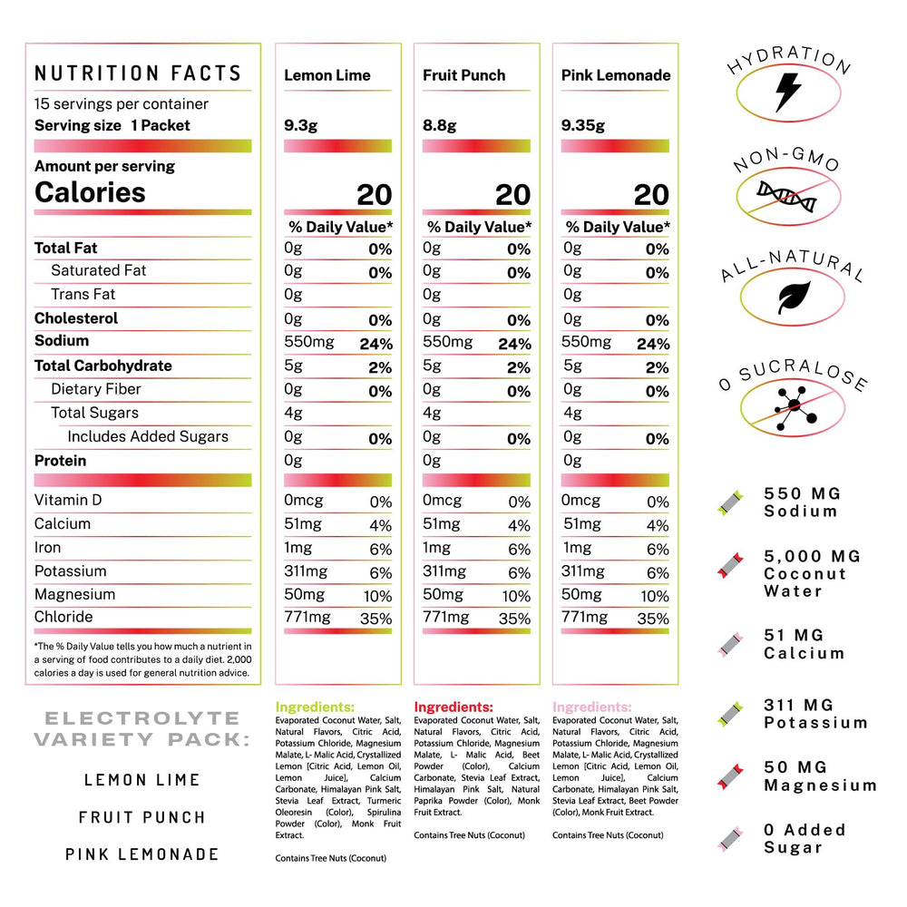 PWDRS Electrolytes in action during exercise for easy mixing.