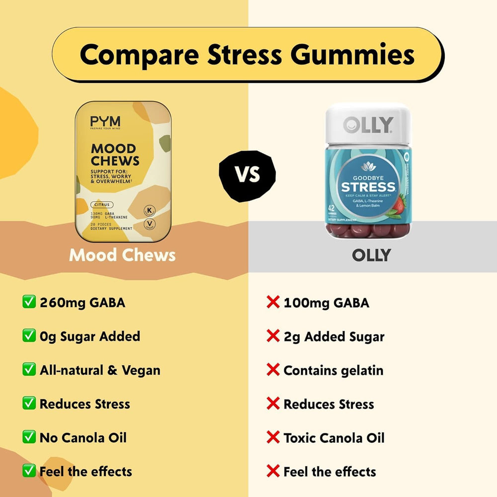 PYM Citrus Mood Chews package front conveys vegan, non-GMO, gluten-free lifestyle benefits.