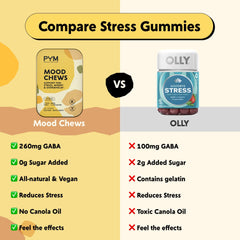 PYM Citrus Mood Chews label presents L-Theanine and GABA for calm effects.