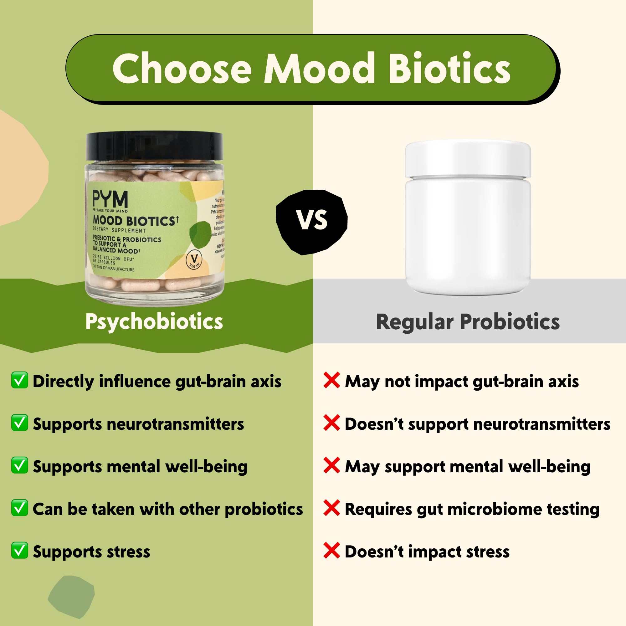 Mood Biotics gluten-free and vegan badge indicating allergen-conscious use.