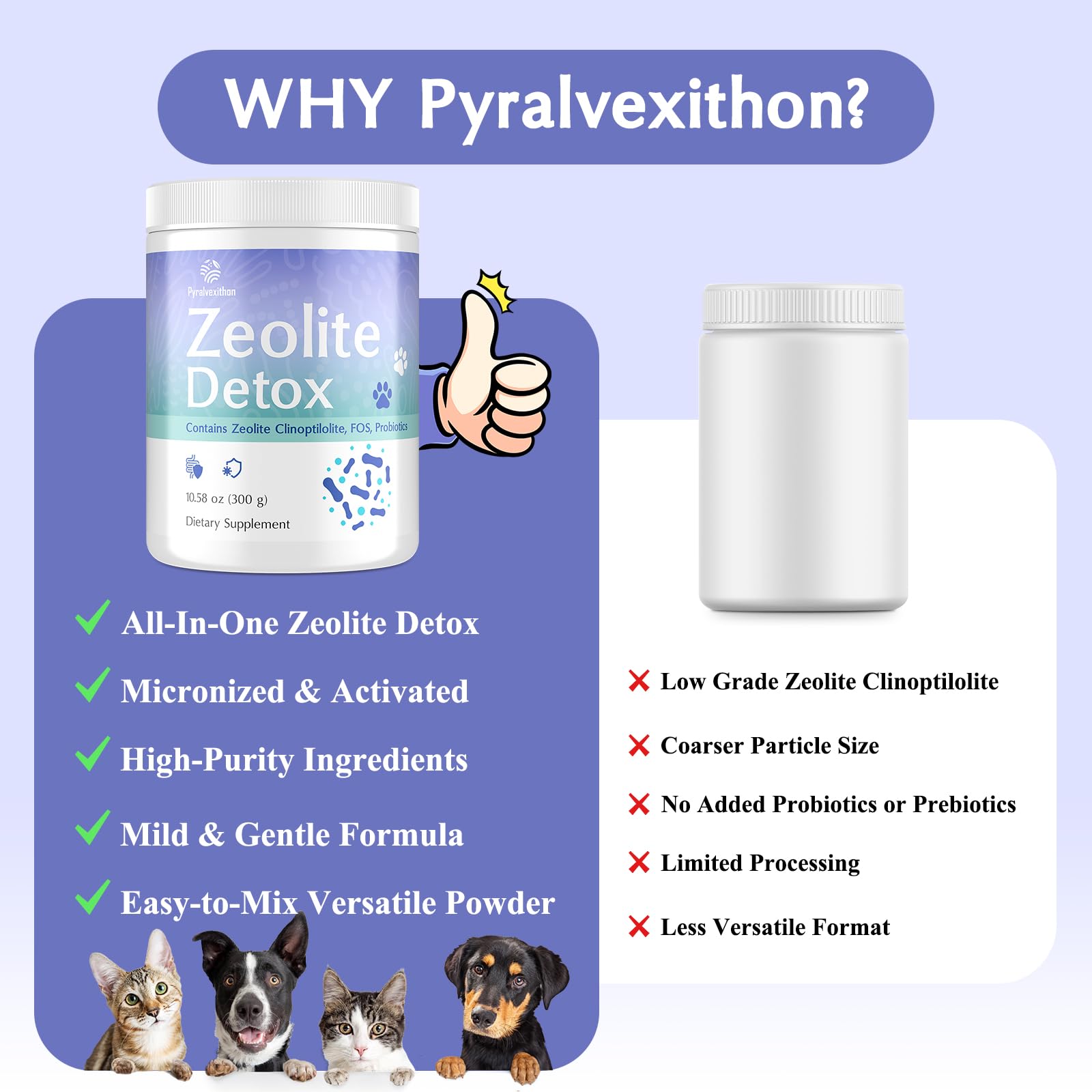 Pyralvexithon daily-use setup with scoop and ingredients