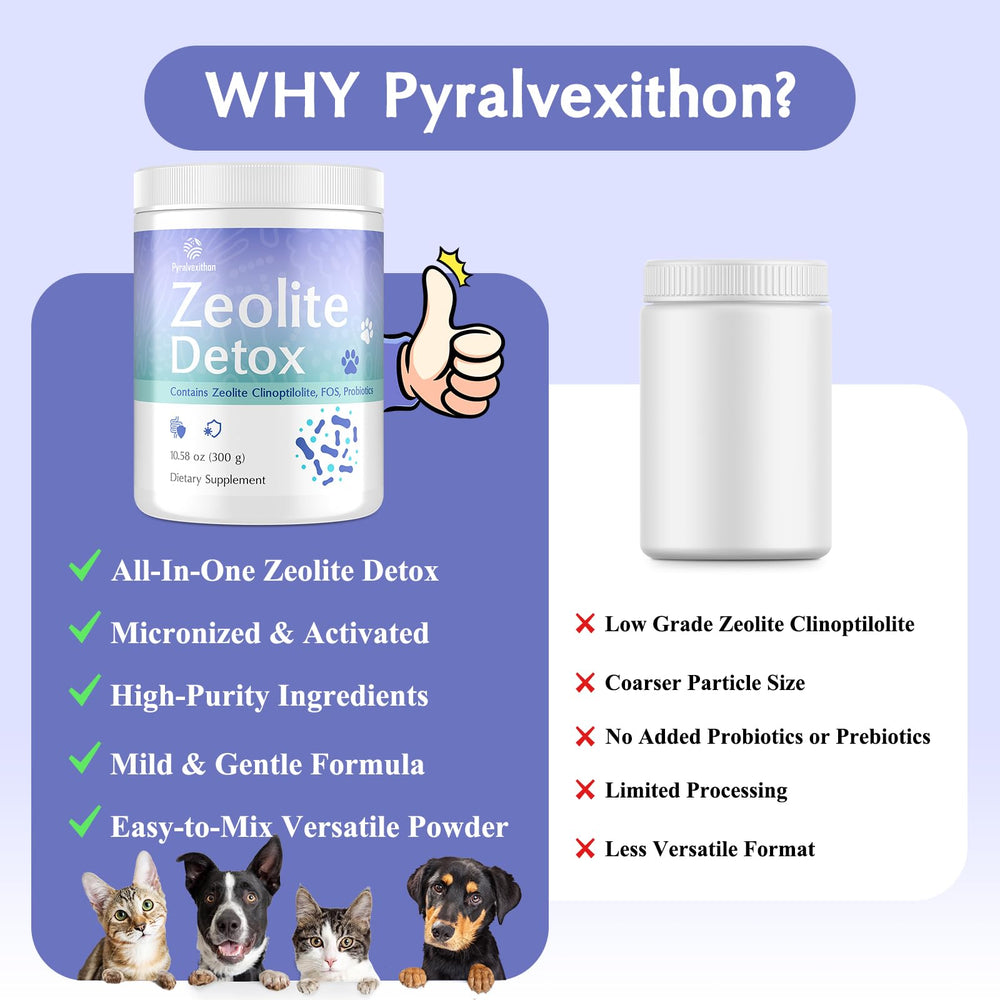 Pyralvexithon daily-use setup with scoop and ingredients