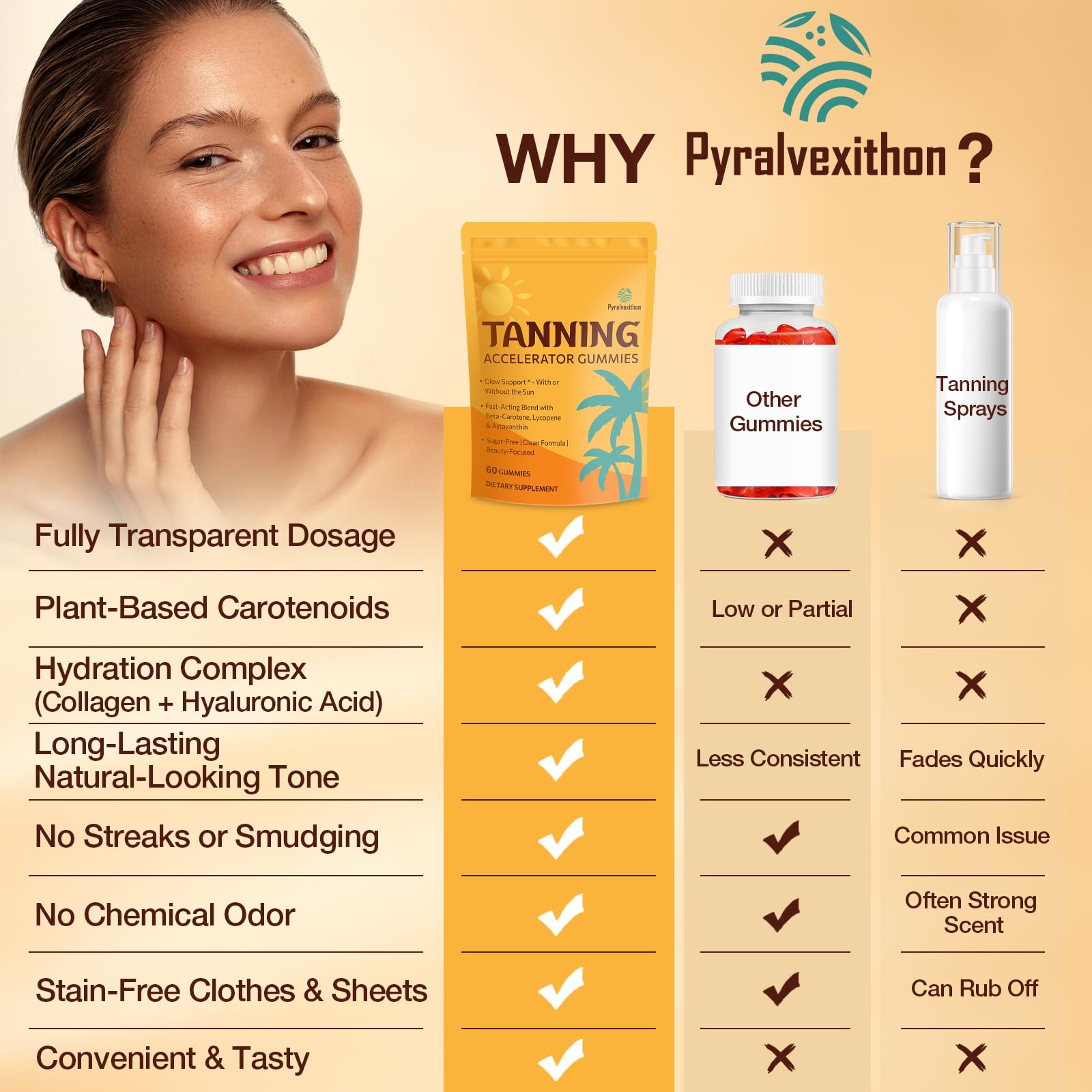 Pyralvexithon label shows natural ingredients and usage guidance