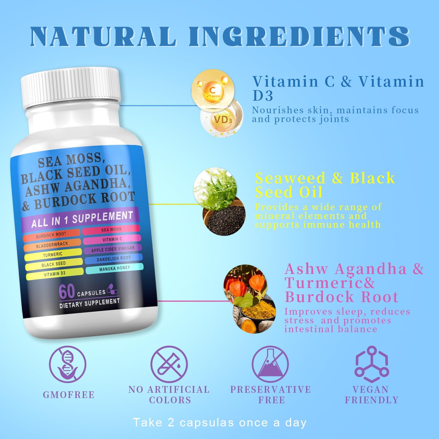 Pyzor Turmeric-Ginger-Elderberry blend suggests antioxidant-rich versatility.