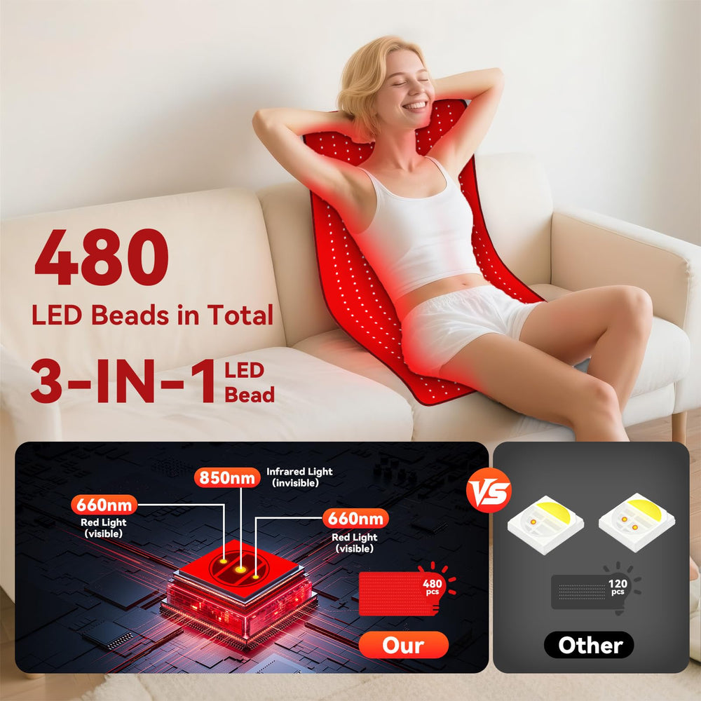 PZJDSR mat uses 480 LEDs for even light coverage across larger areas