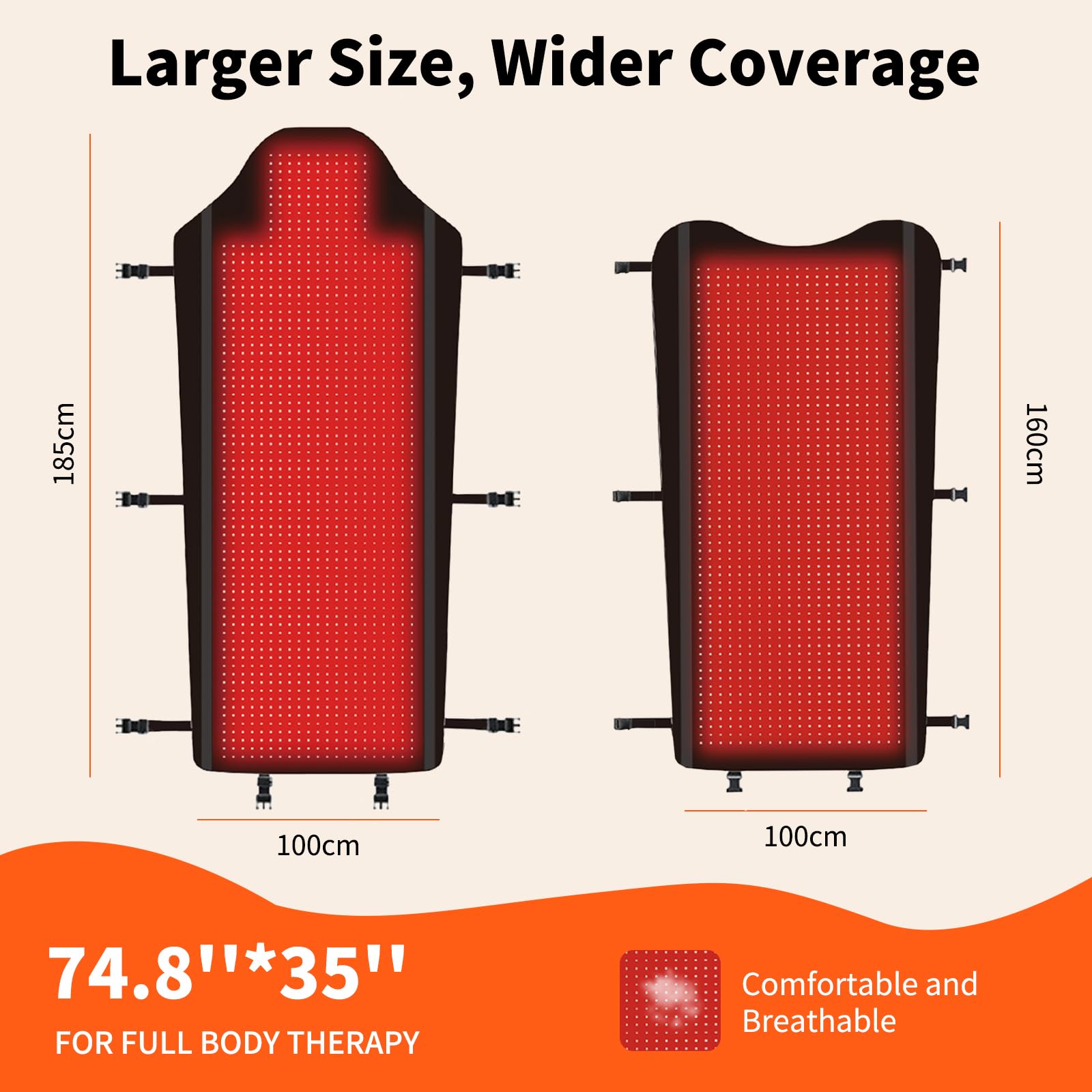 PZJDSR 73x33 inch coverage targets back, joints, and legs.