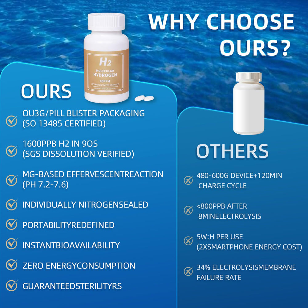 Morning ritual with Qanbokey hydrogen tablets enhancing hydration