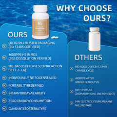 Morning ritual with Qanbokey hydrogen tablets enhancing hydration
