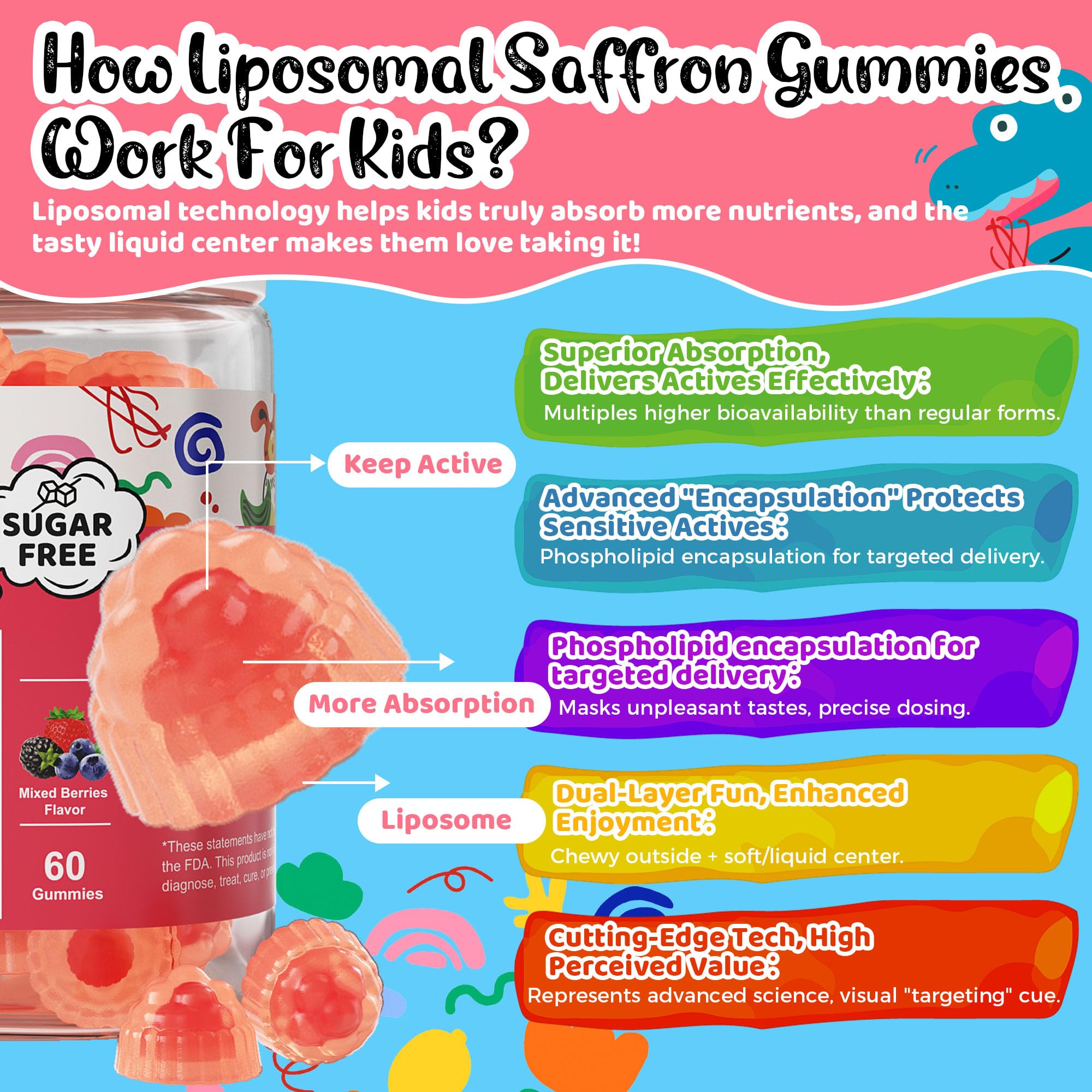 Q'ankyaq vegan sugar-free saffron gummies bottle emphasizing clean ingredients.