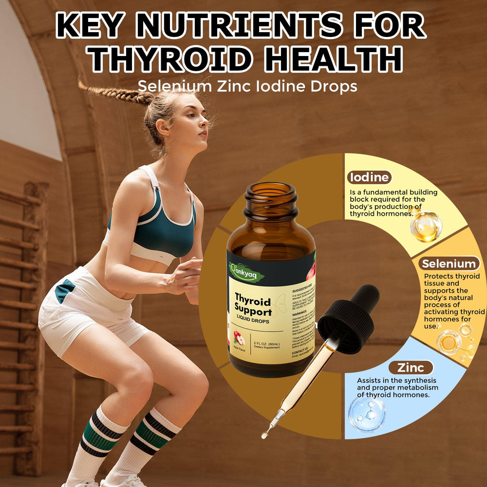 Q'ankyaq thyroid ingredients panel emphasizes iodine, selenium, zinc for balance.