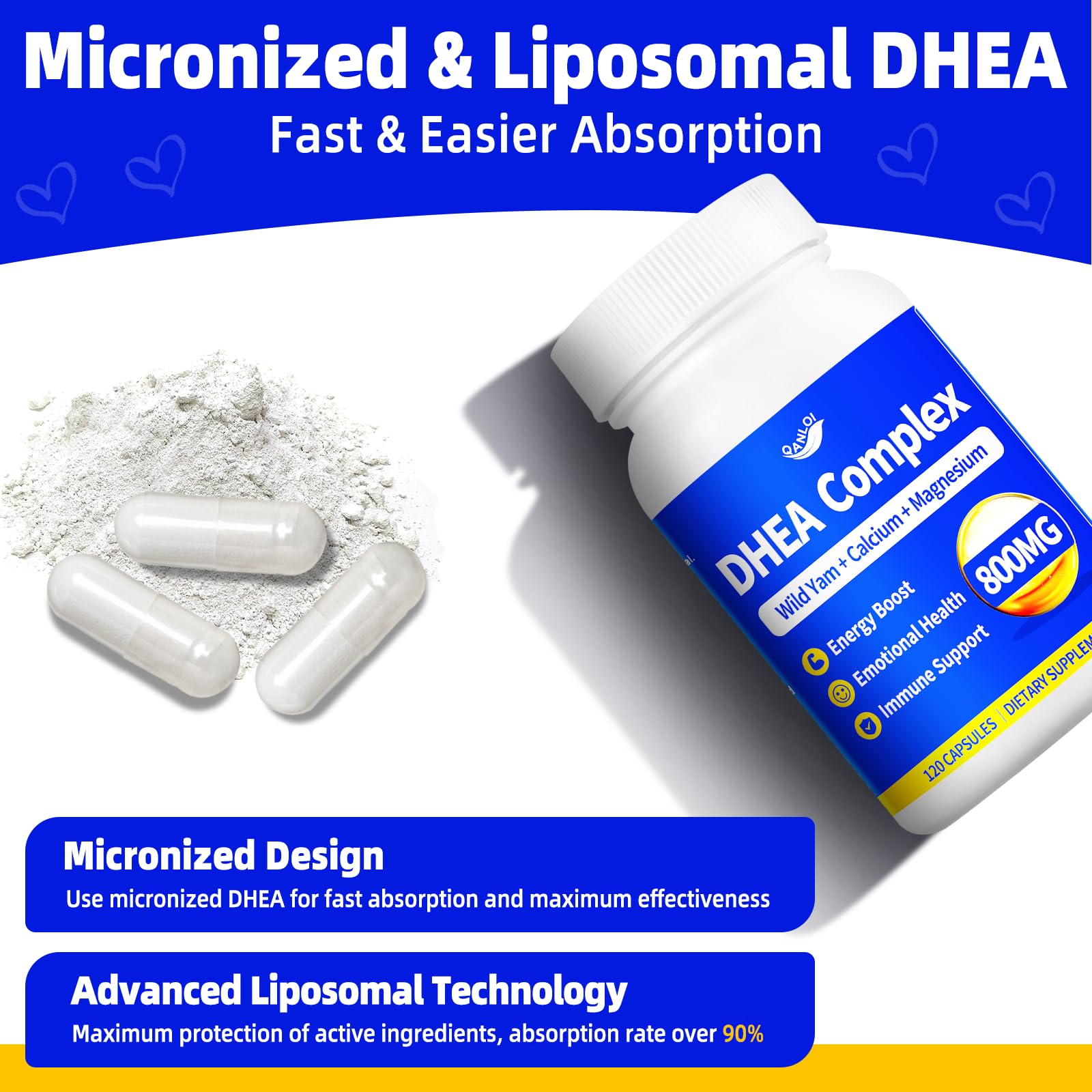 QANLOI DHEA advanced formula highlights wild yam and minerals for balance.