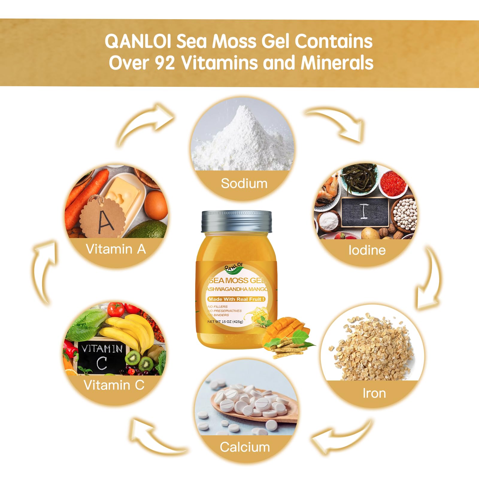 QANLOI Seamoss Gel with ashwagandha and mango in bottle, versatile daily booster