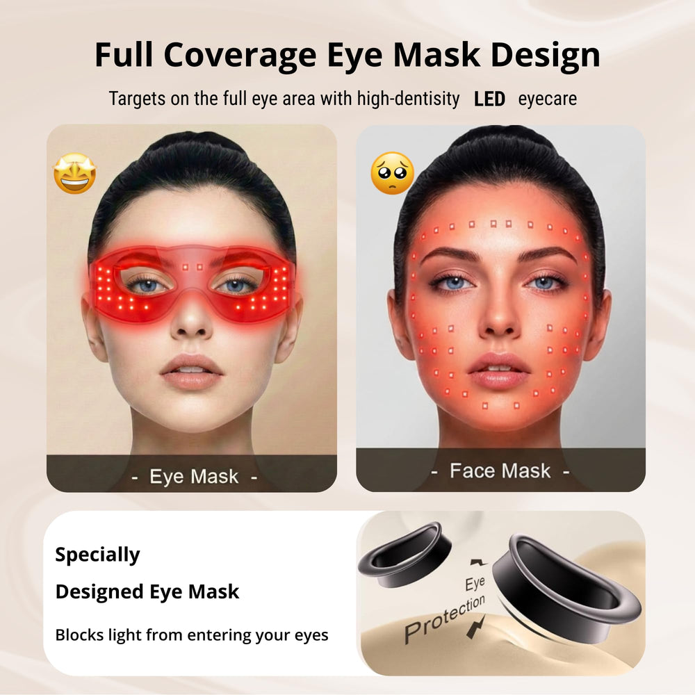 QFLQFL EY-20R amber mode boosts radiance and elasticity around the eyes.