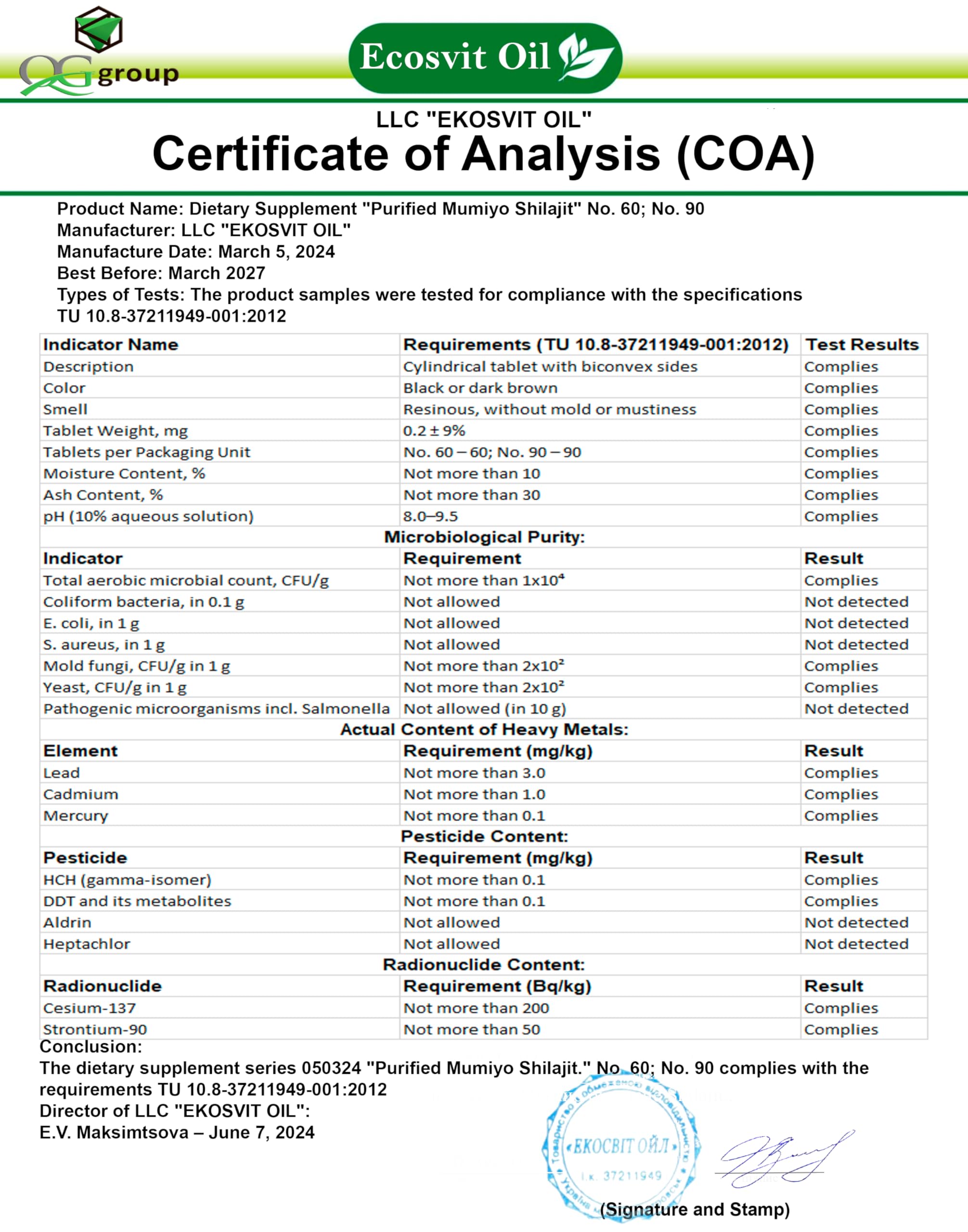QG Group 85+ minerals profile on label for value.