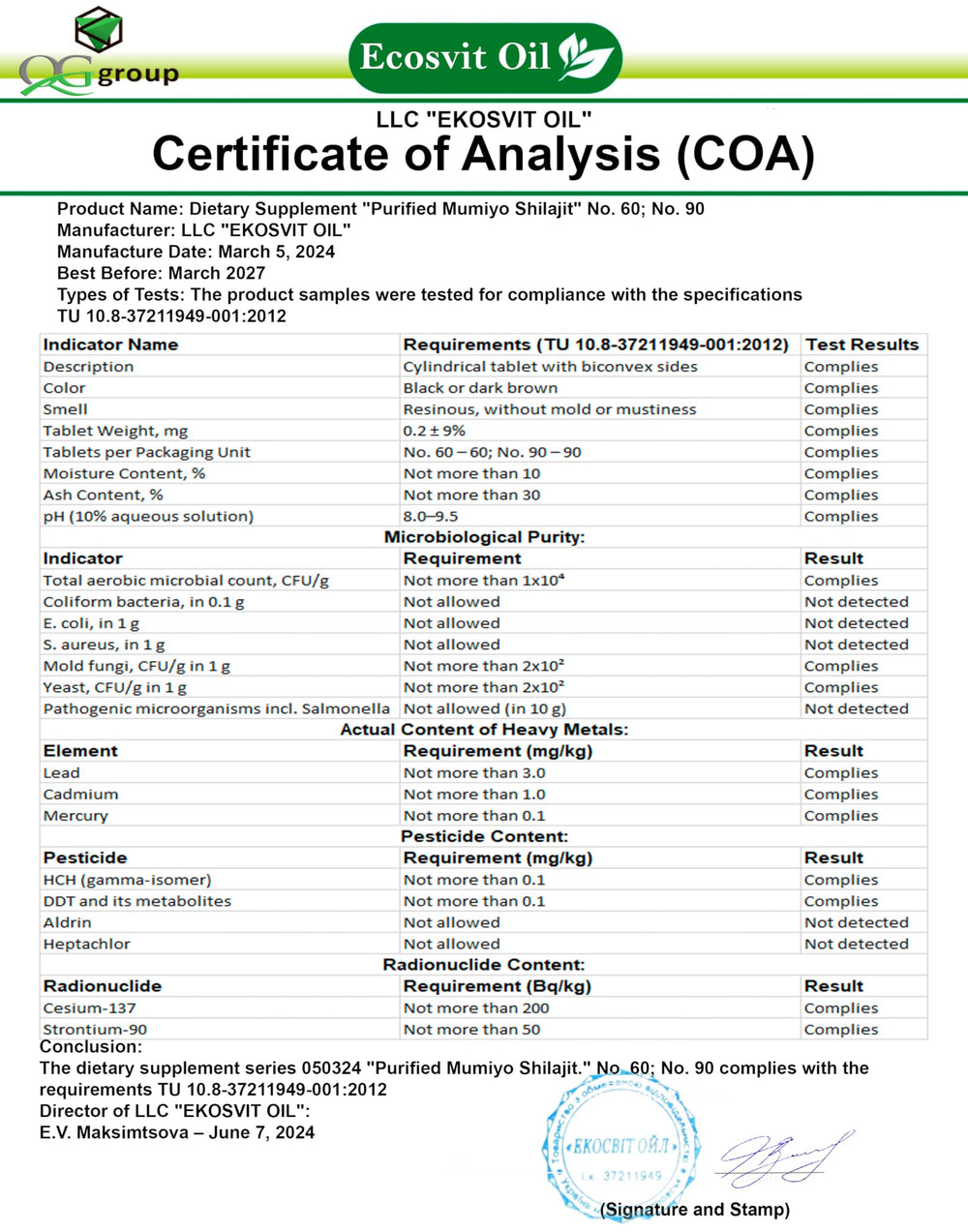 QG Group 85+ minerals profile on label for value.