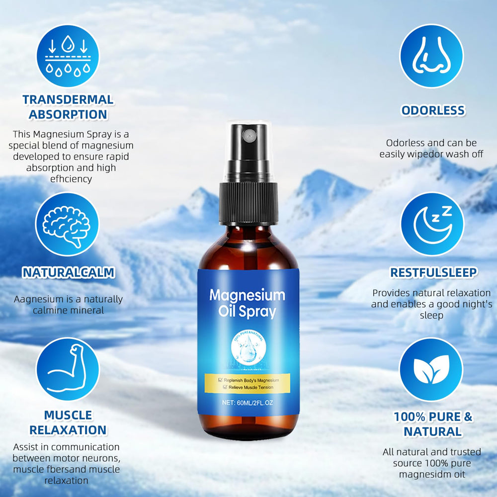 Qiaolimt Safe Leak-Proof Bottle prevents spills at home or on the go