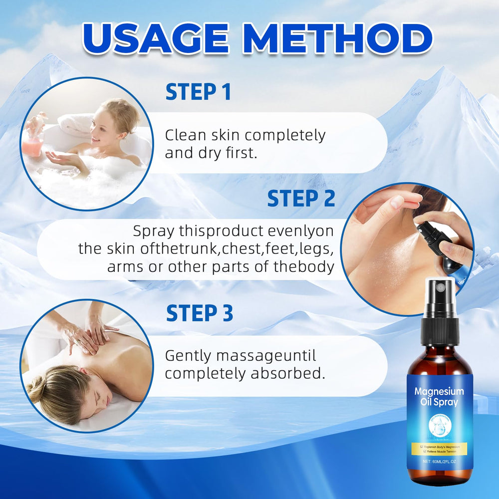 Qiaolimt body-care use on shoulders, neck, or back.