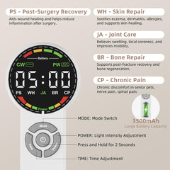 Qirelle five core therapy modes for customizable sessions.