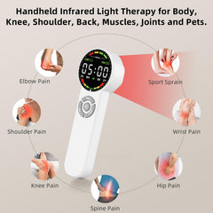 Qirelle pulse mode feature for deeper light delivery during sessions.
