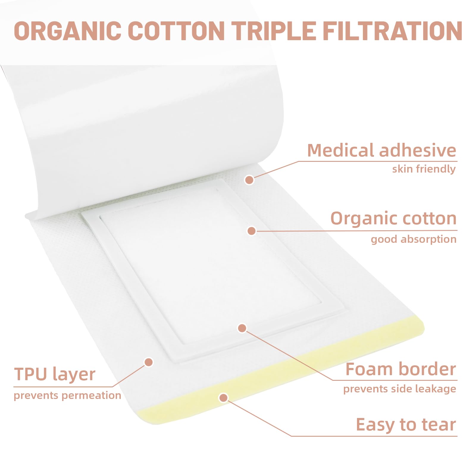 Qiuruoo skin-friendly organic cotton breathable for abdomen and legs