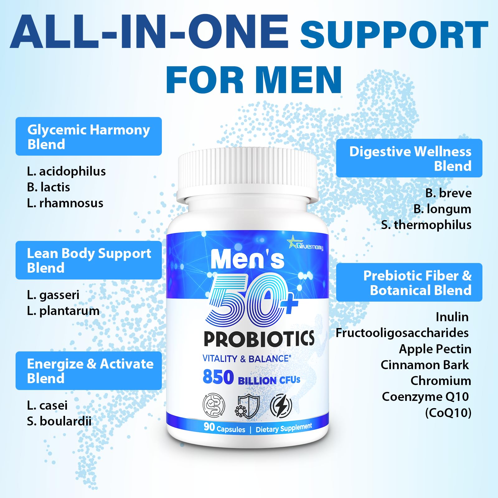 QIVERNAMY Probiotics 50+ capsules close-up showing capsule form