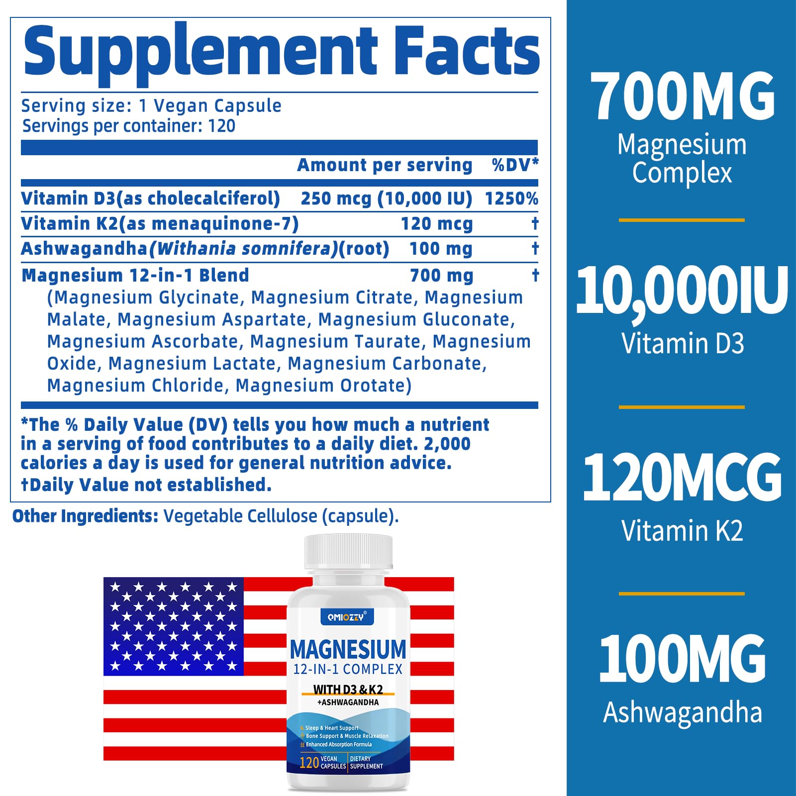 Qmiozzy Magnesium Complex with Ashwagandha illustration, suggesting stress relief potential.