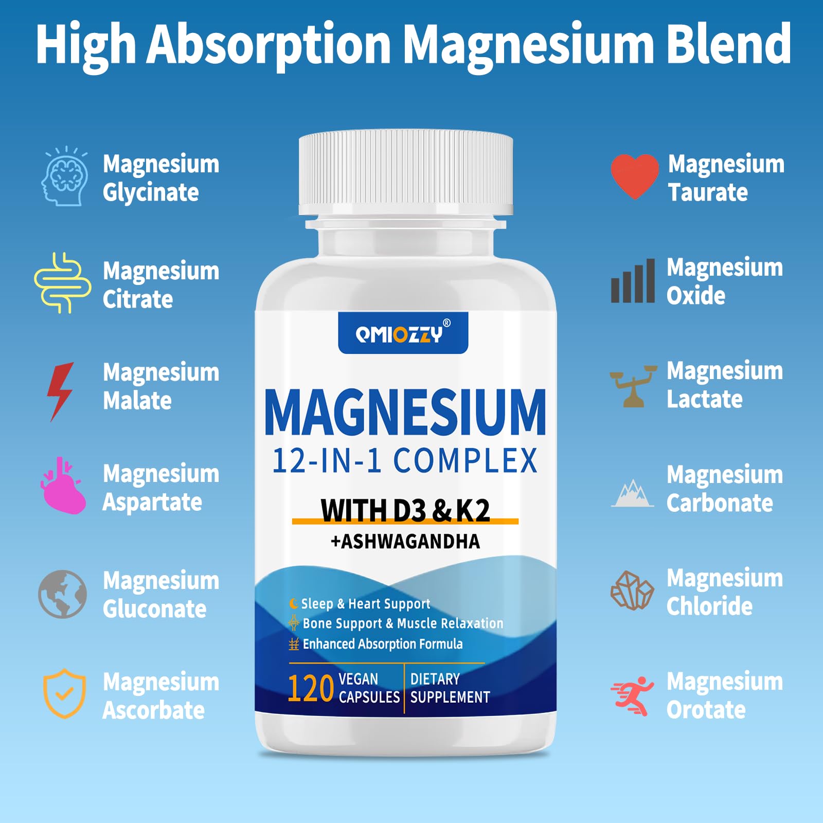 Qmiozzy Magnesium Complex ingredients panel, highlighting 12 magnesium forms for absorption.