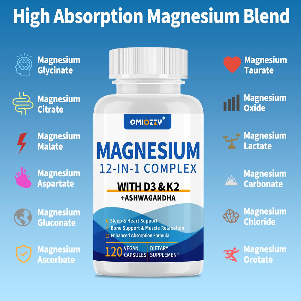 Qmiozzy Magnesium Complex ingredients panel, highlighting 12 magnesium forms for absorption.