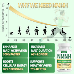 Qmiozzy NMNH capsules close-up highlighting easy-to-swallow vegan capsules.