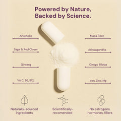 QSTA Inositol FEM ingredients panel with key components