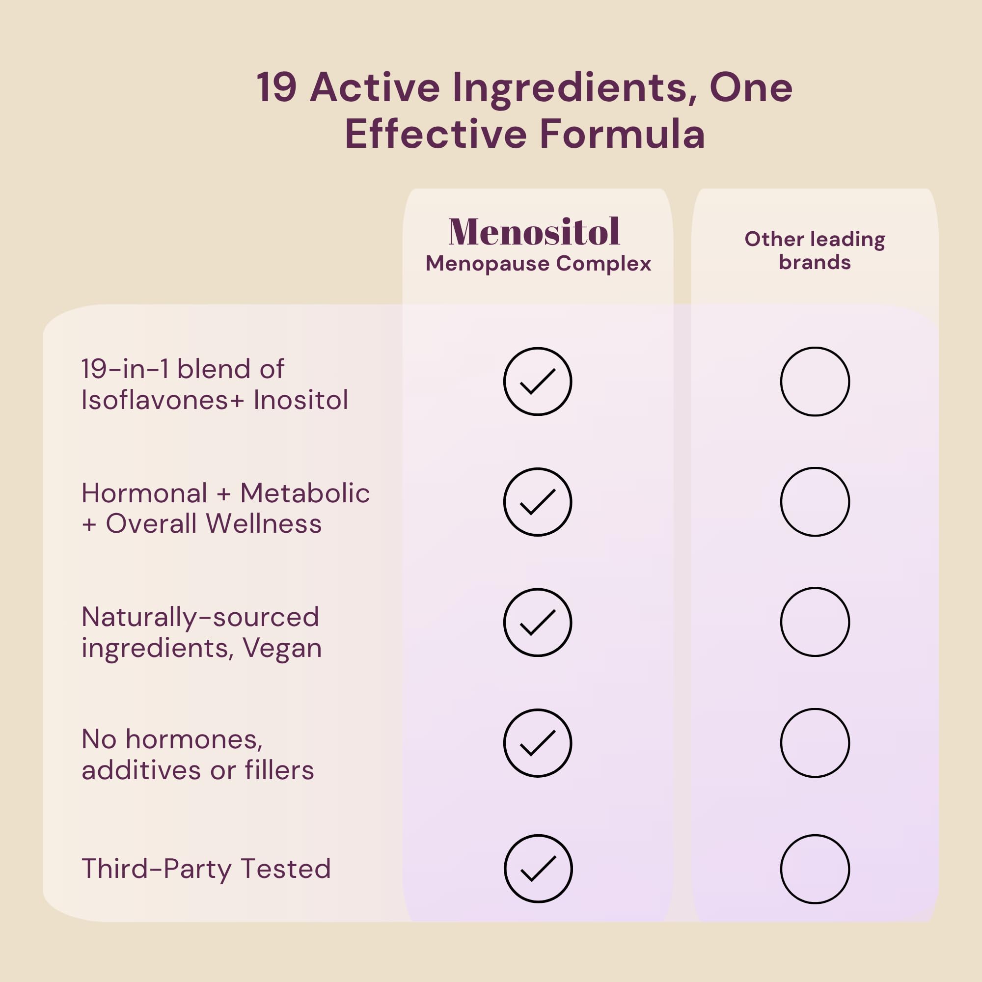QSTA Inositol FEM vegan capsules for plant-based nutrition