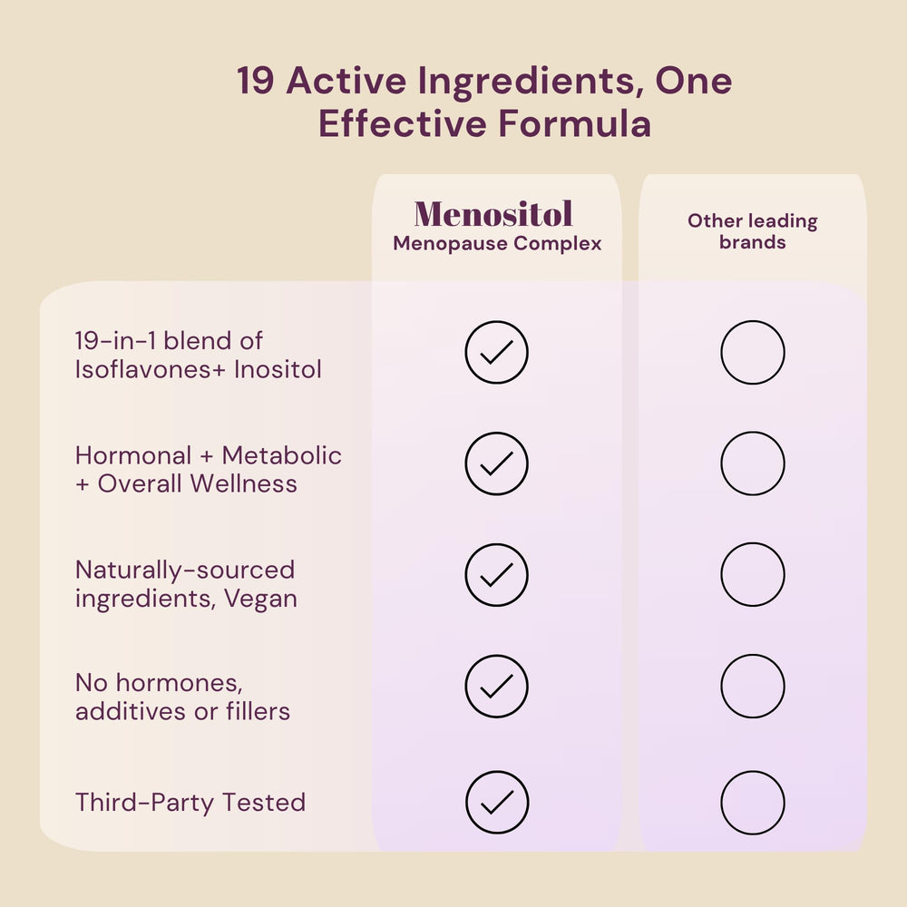 QSTA Inositol FEM vegan capsules for plant-based nutrition