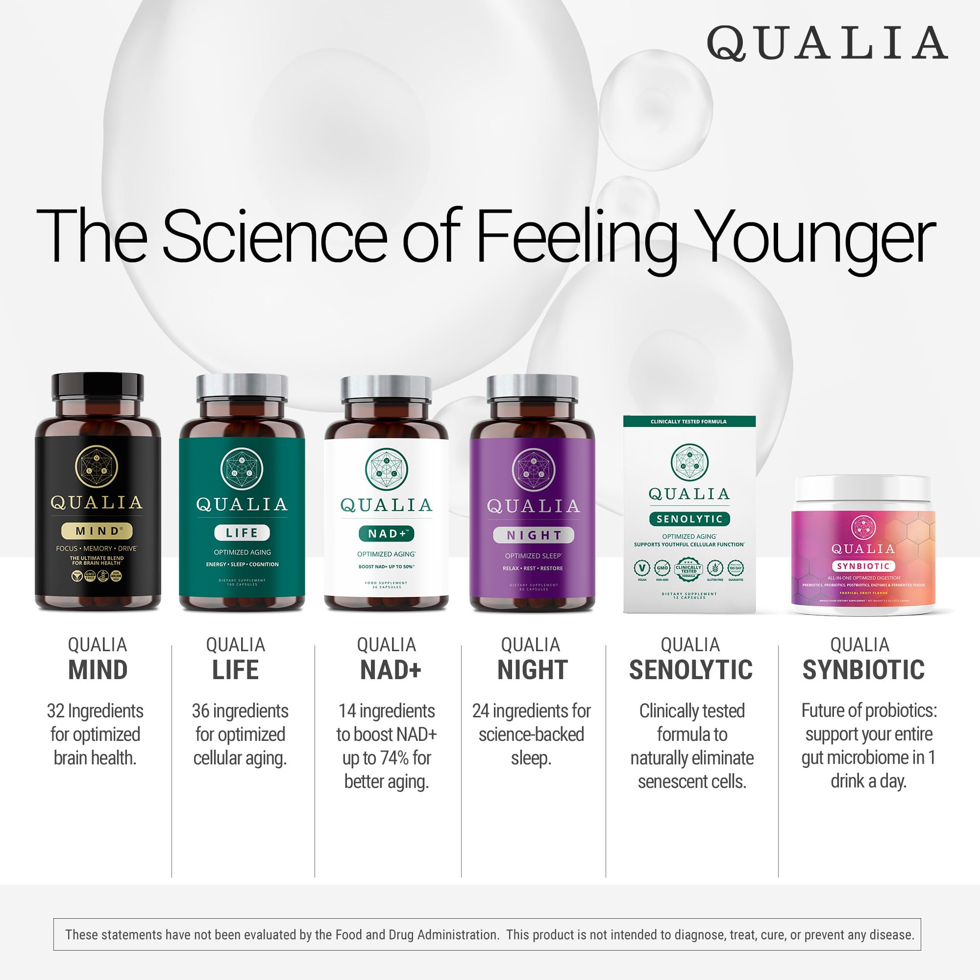 Qualia Mind ingredient label showing 32 components