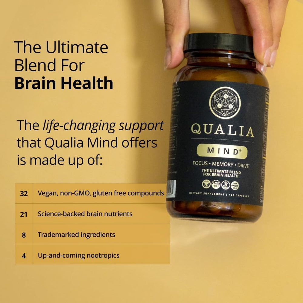Qualia Mind ingredients visual highlighting Lion's Mane Cognizin and Rhodiola