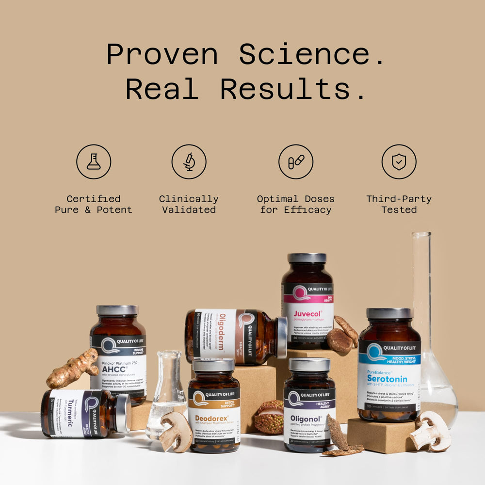 Quality of Life Curcumin-SR made in USA ensuring quality ingredients and GMP standards.