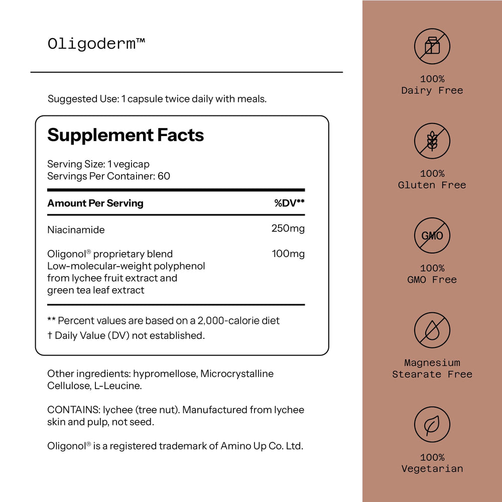 Quality of Life Oligoderm capsules closeup highlighting non-flushing Niacinamide benefits