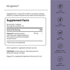 Quality of Life Oligonol green tea extract for daily antioxidant power.