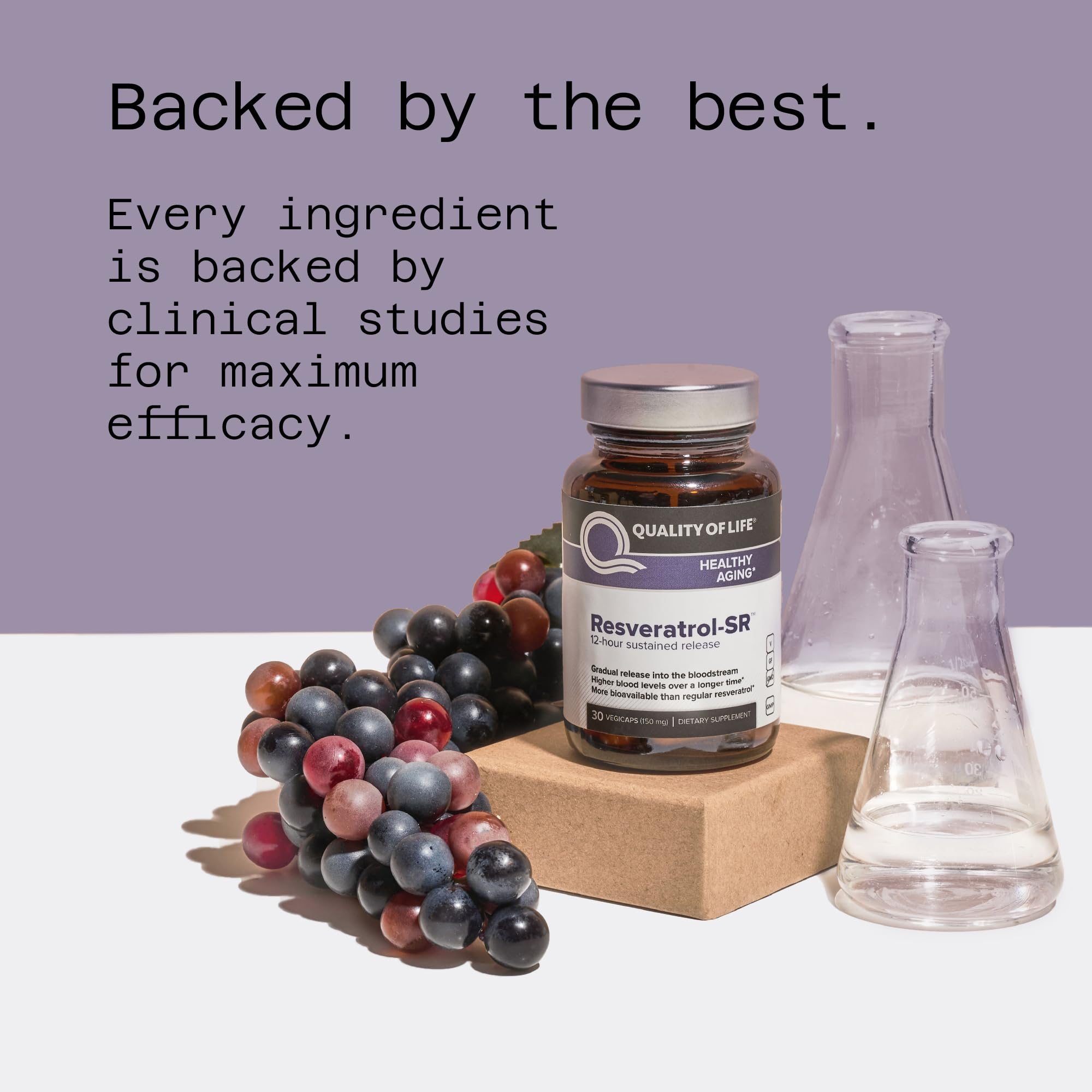 Quality of Life MicroActive resveratrol ingredients on label.