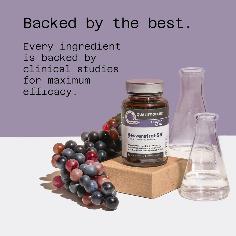 Quality of Life MicroActive resveratrol ingredients on label.