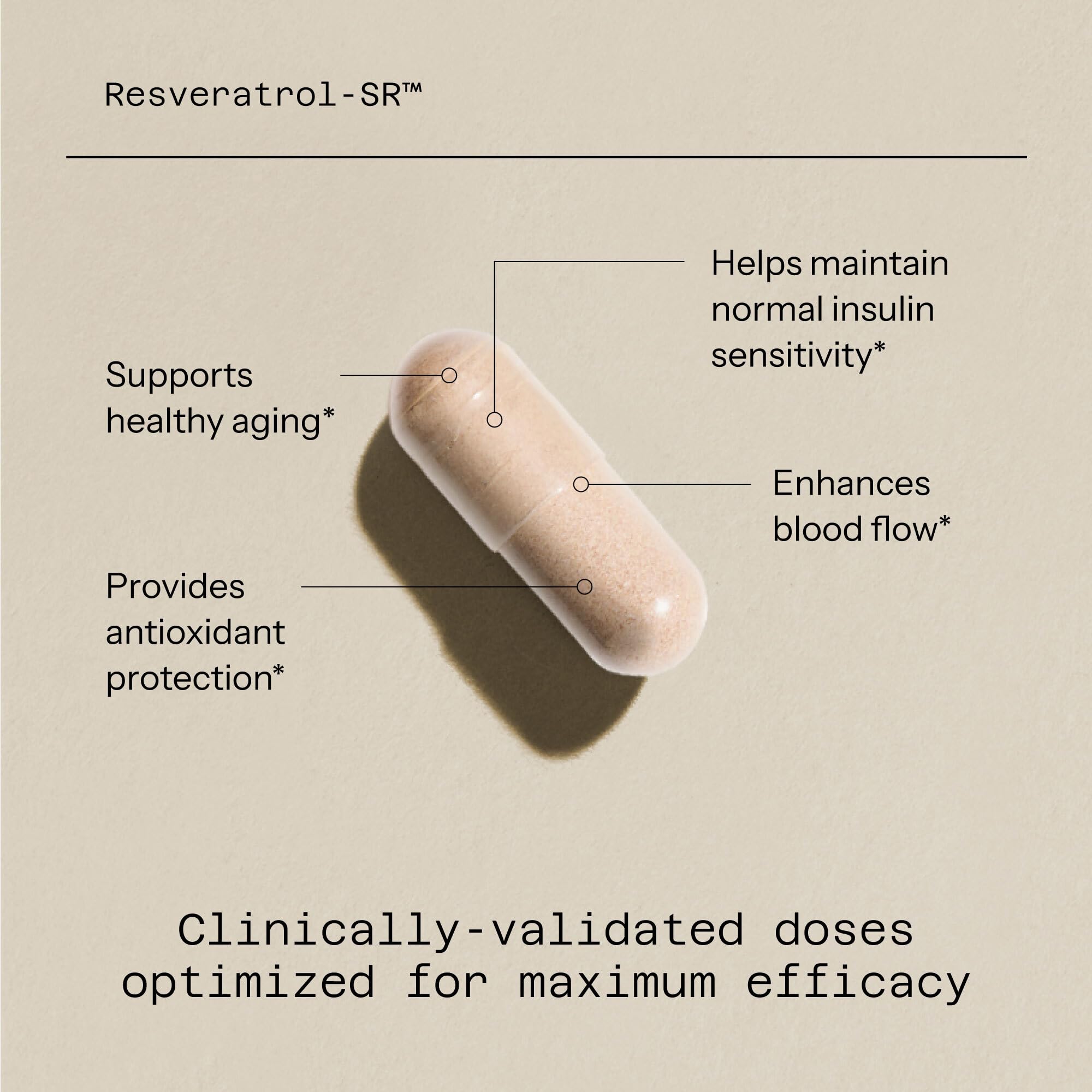 Quality of Life Resveratrol SR box and label, all-natural formula.