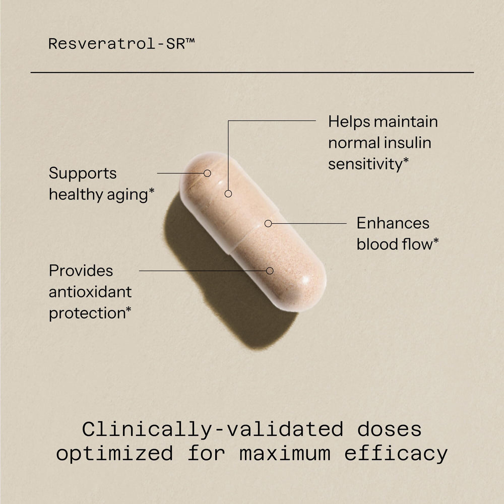 Quality of Life Resveratrol SR box and label, all-natural formula.